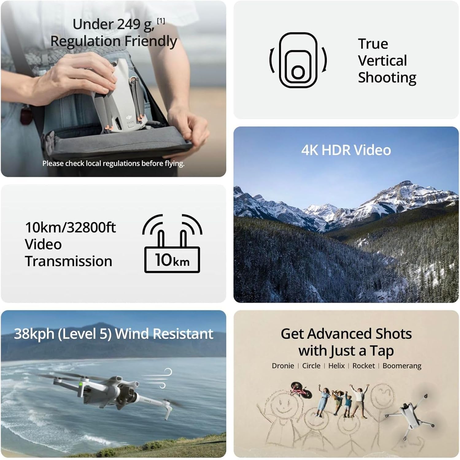 DJI Mini 3, drone avec mini ca - Drone Gps Mount avis et prix
