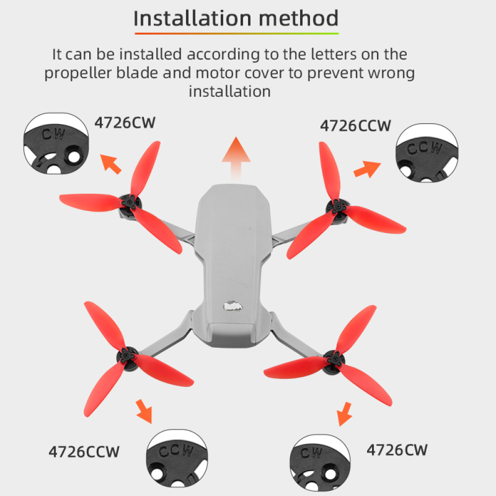 Pour DJI MINI SE/1/2 Drone hél - Dji Drone Mini 3 avis et prix