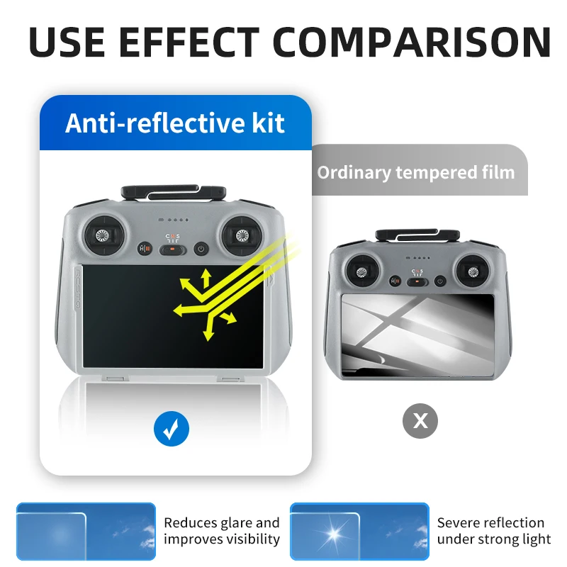 RCSTQ-Film anti-reflet renforc - Dji Drone Mini 3 avis et prix